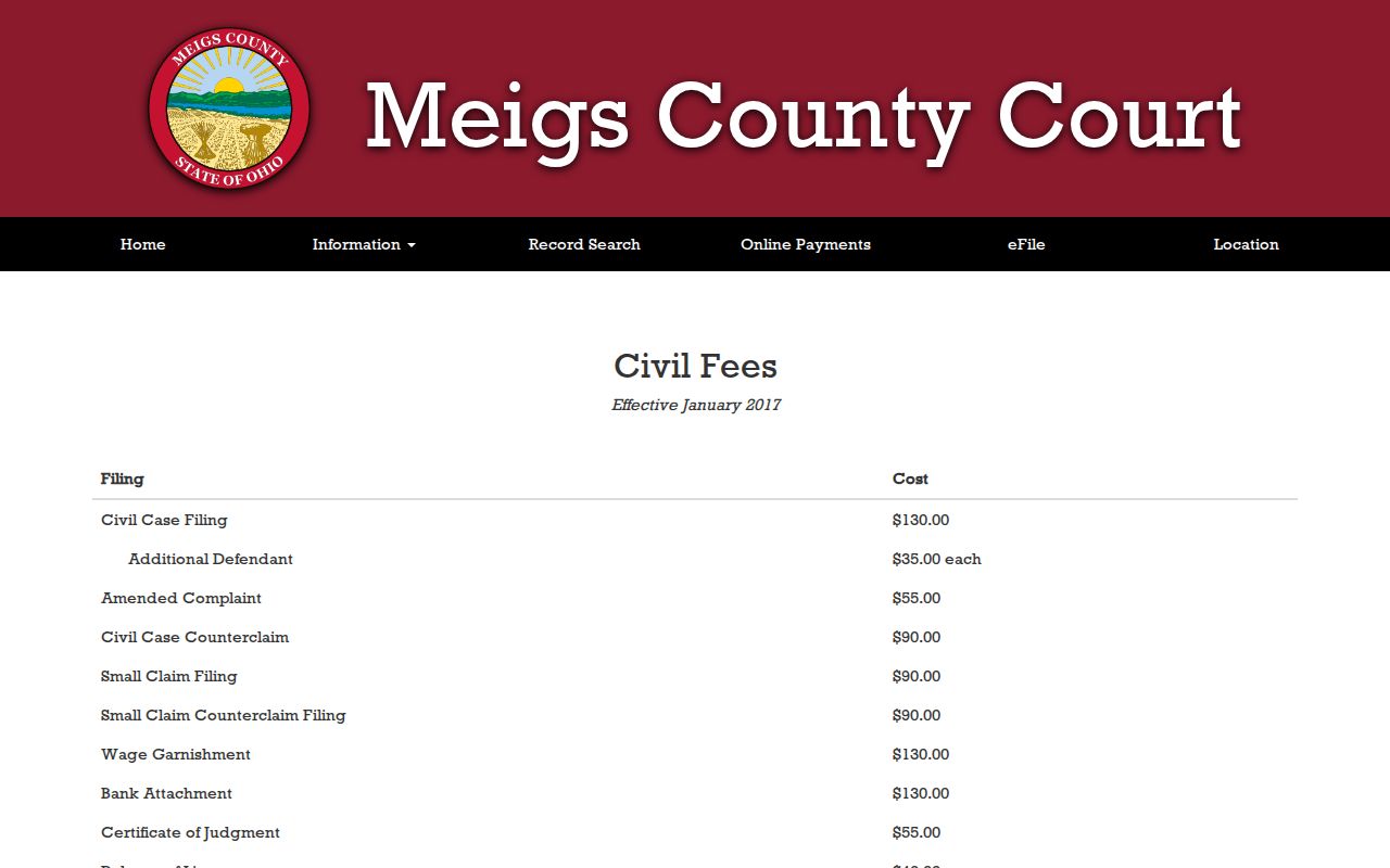 Meigs County civil docket County Court civil copy fee table